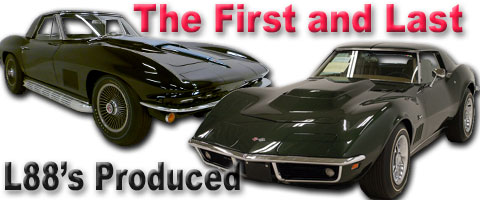 Classic Corvettes for Sales | 1963 Split Window Coupe | C2 Corvette
