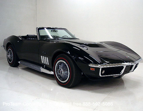 Classic Corvette for Sale • 1969 • 1104C